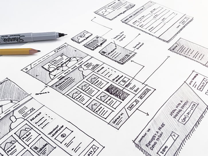 UX designer working on website wireframes