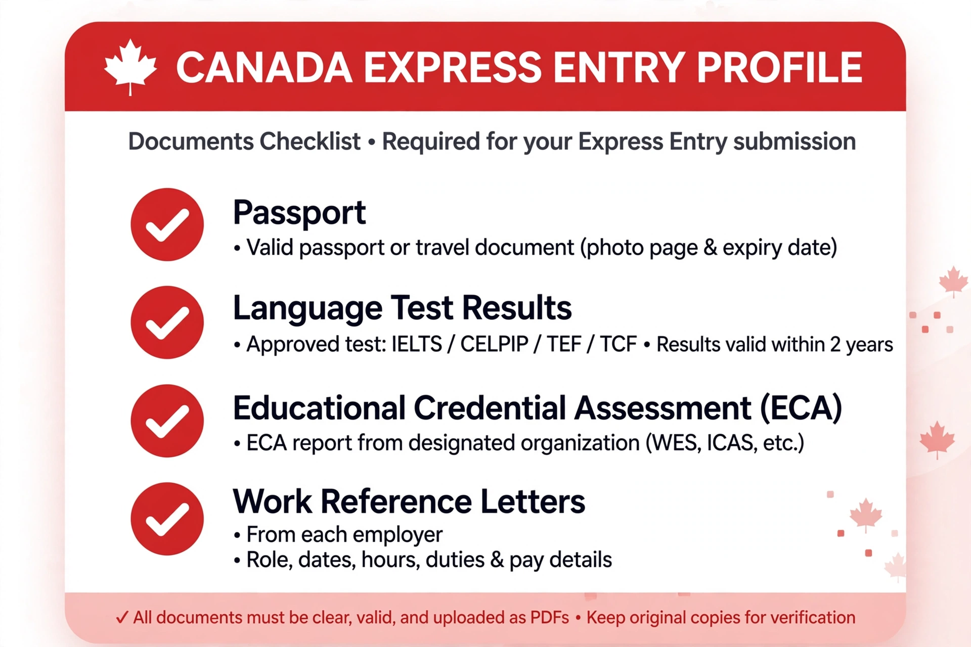 Documents checklist for Express Entry profile